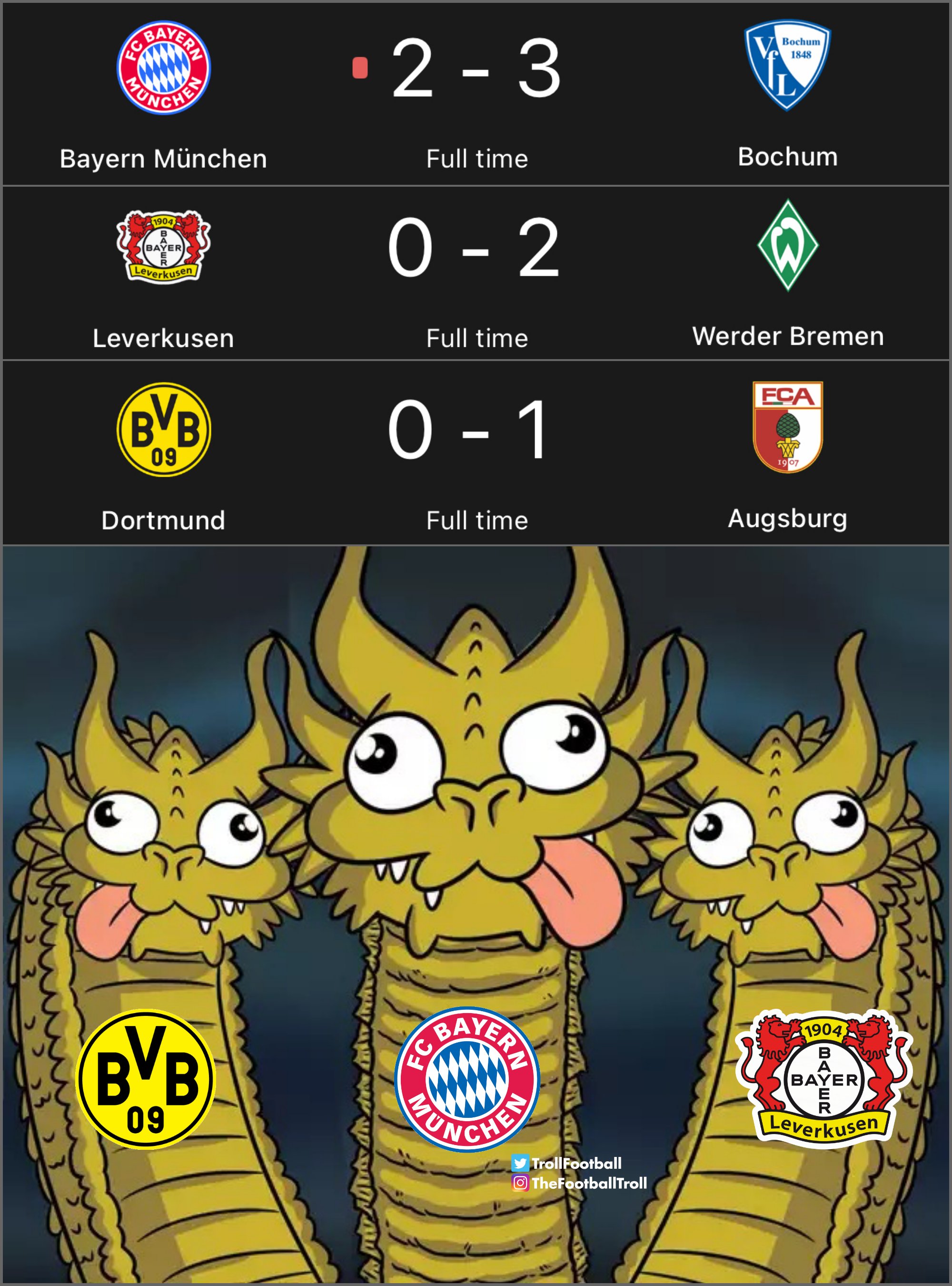 今晨皇家社会调整名单以备法甲赛后拉齐奥备战亚冠，风云突变多特蒙德今晚外线爆发看傻球迷