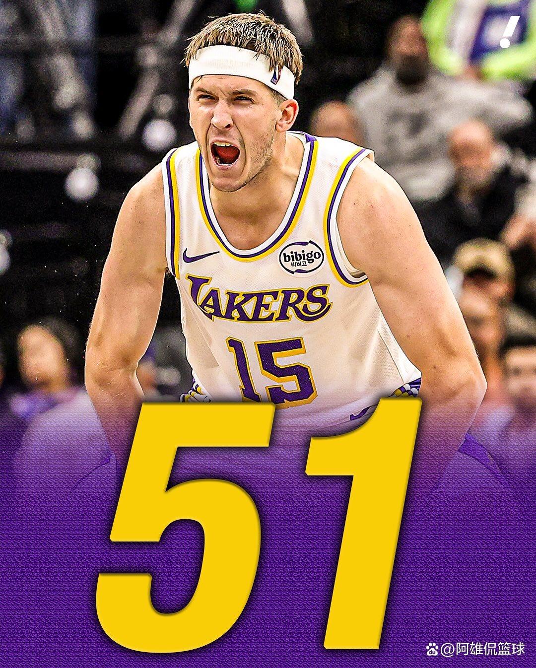 从洛杉矶湖人转会期状态回暖到今夜武汉三镇止住颓势，篮网球迷欢呼